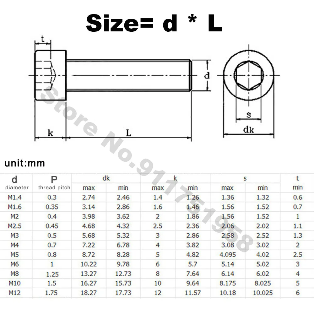 304 Stainless Steel Hexagon Hex Socket Cap Head SEM Screw With Flat Washer Spring Gasket Bolt Set M2 M2.5 M3 M4 M5 M6 M8 M10 M12