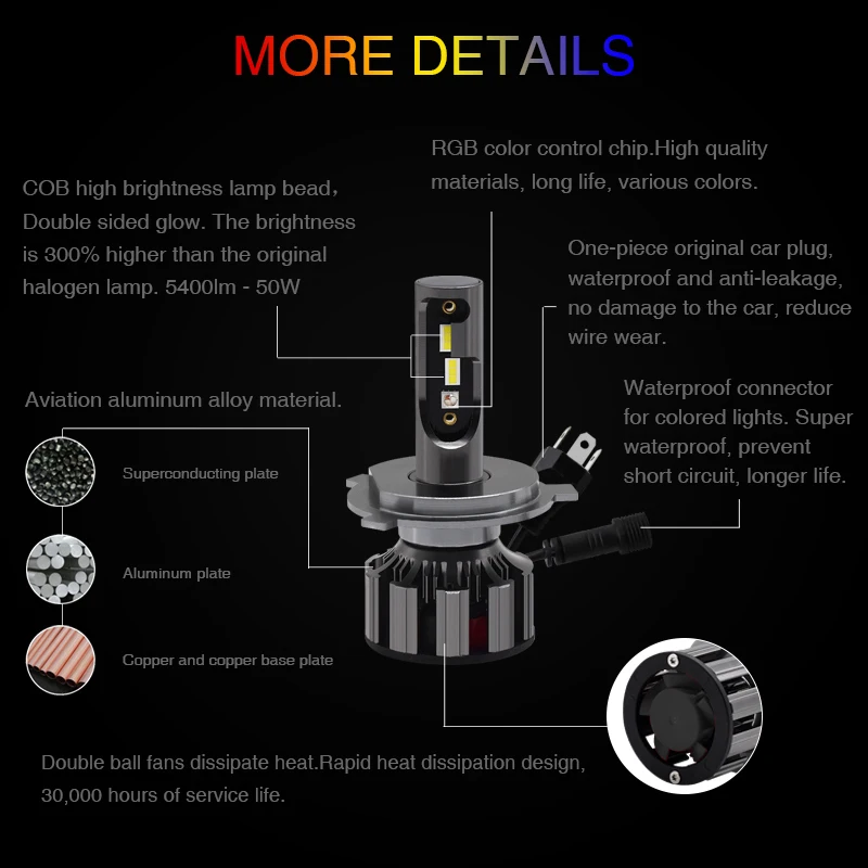 Pair H7 RGB LED Headlight H1 APP Bluetooth-Compatible Control H3 H4 H8 H11 Multi Colors LED Bulbs 9005 9006 For Camry Ford BMW