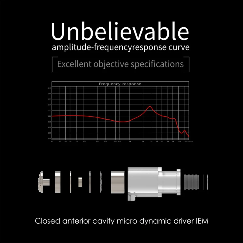 MOONDROP кварцевые наушники, высокопроизводительные IEMs с замкнутой внешней полостью, микро-динамическая деталь