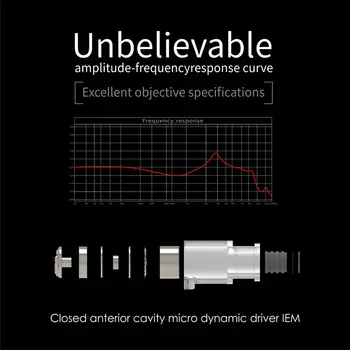8 最佳銷售 月滴夸克 - №1
