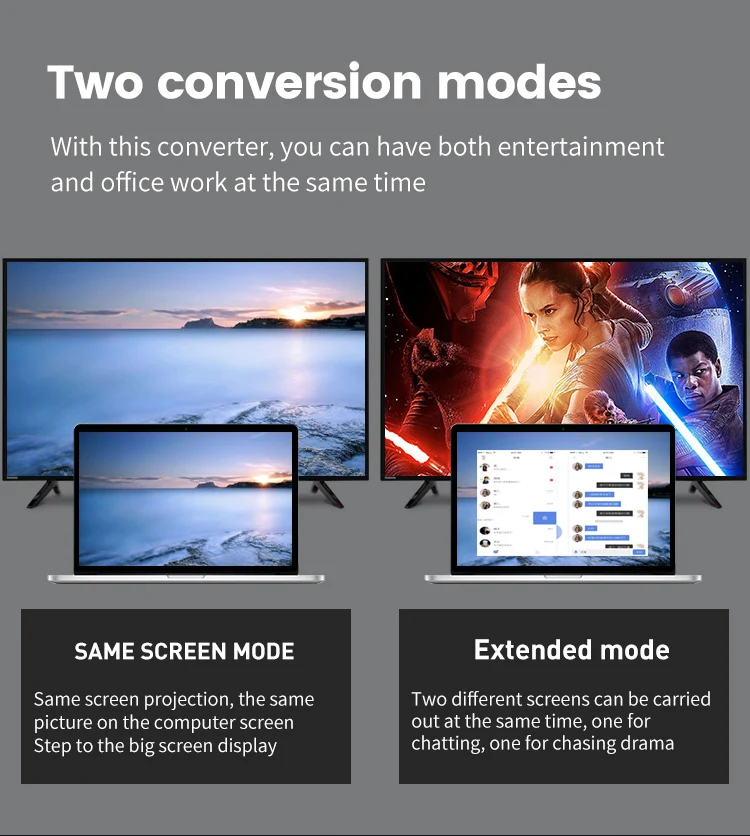 ZOMY Mini USB 3.0 HUB Type-C To HDMI+USB+PD USB Power Interface for Laptop Connected Tablet Computer 10Gbps USB HUB