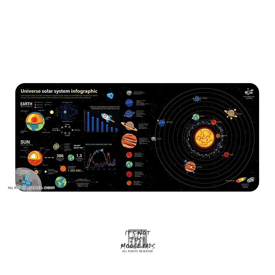 Customized Computer Mechanical Keyboard Pad Planet Universe Solar System Mouse Pad For PUBG Computer Gaming Gear