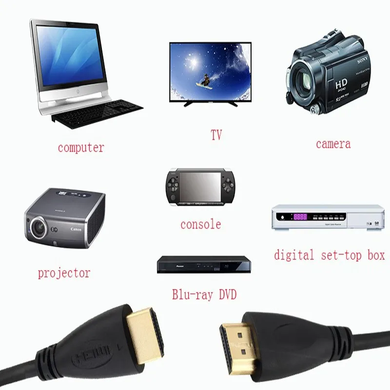 Shuliancable HDMI-Kabel 10 Stück/Set 2.0 1.4 Unterstützt 1080P 3D Vergoldetes Kabel Hochgeschwindigkeit für HD-TV XBOX PS3 Computer – Detail 8