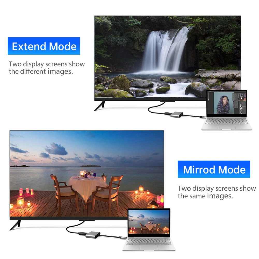 Usb c HDMI-compatible de aluminio Usbc a HDMI-adaptador convertidor 3,1 tipo c a USB 3,0/adaptador tipo C HUB tipo C