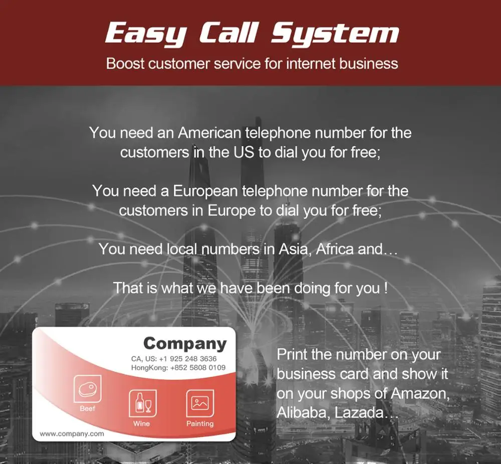 Desktop IP Phone VoIP service inside- Android 4G- Easy Call System Easy Call System support 3G WIFI SIM card for conference call