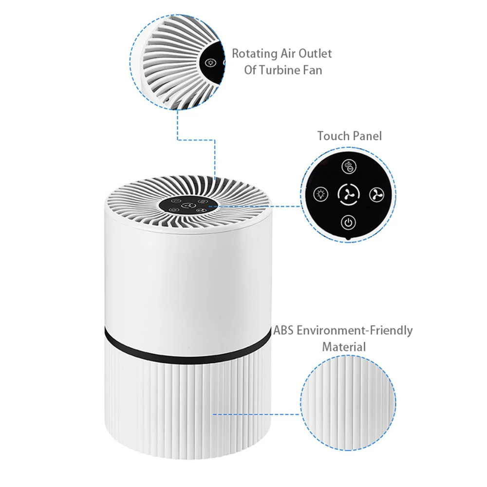 HEPA Smart Desktop Activated carbon Ionizer Air Purifier A19 With Air Quality Indicator