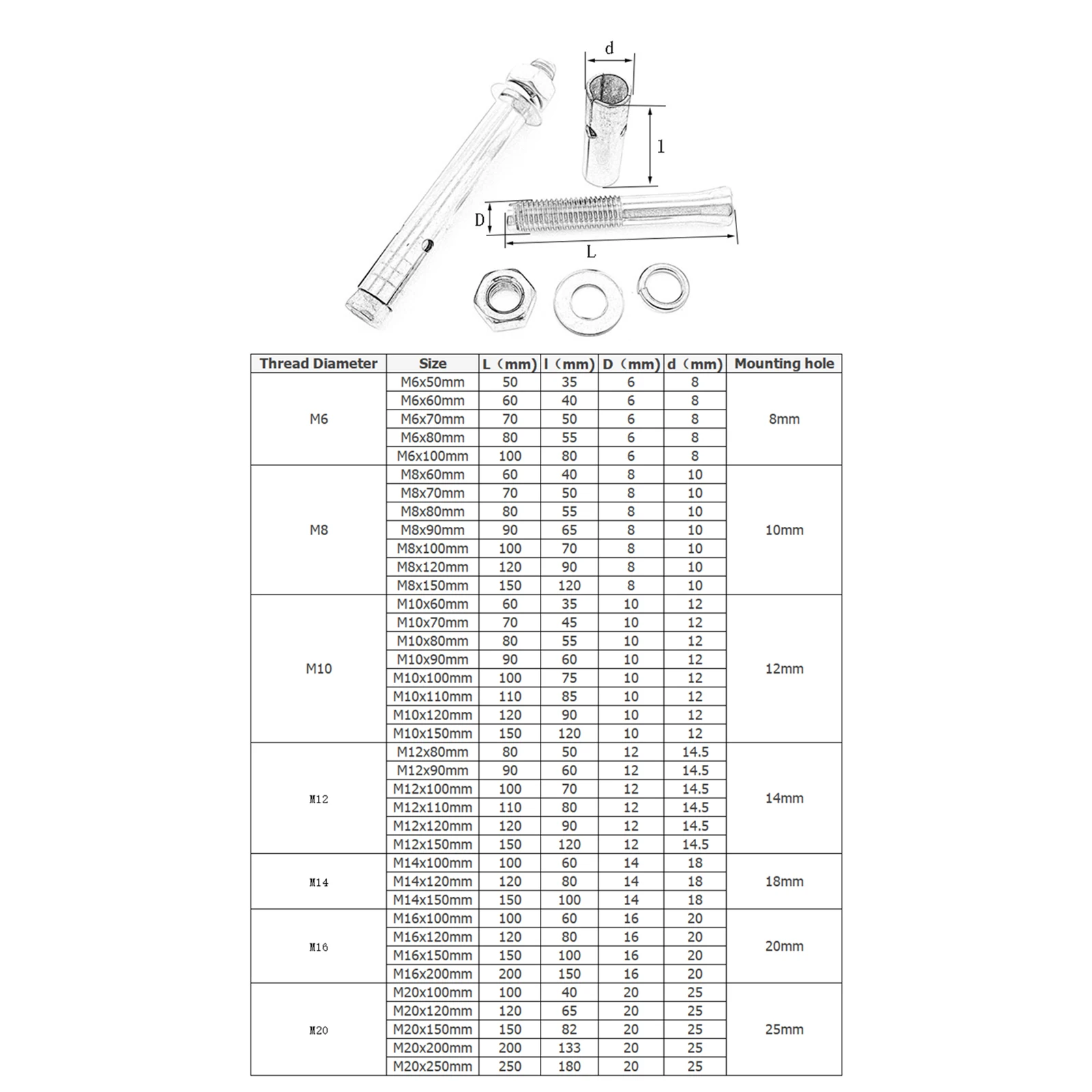 Hex Head Built-in Expansion Screw M6 M8 M10 M12 M14 M16 M20 Concrete Anchor Bolts 304 A2 Stainless Steel