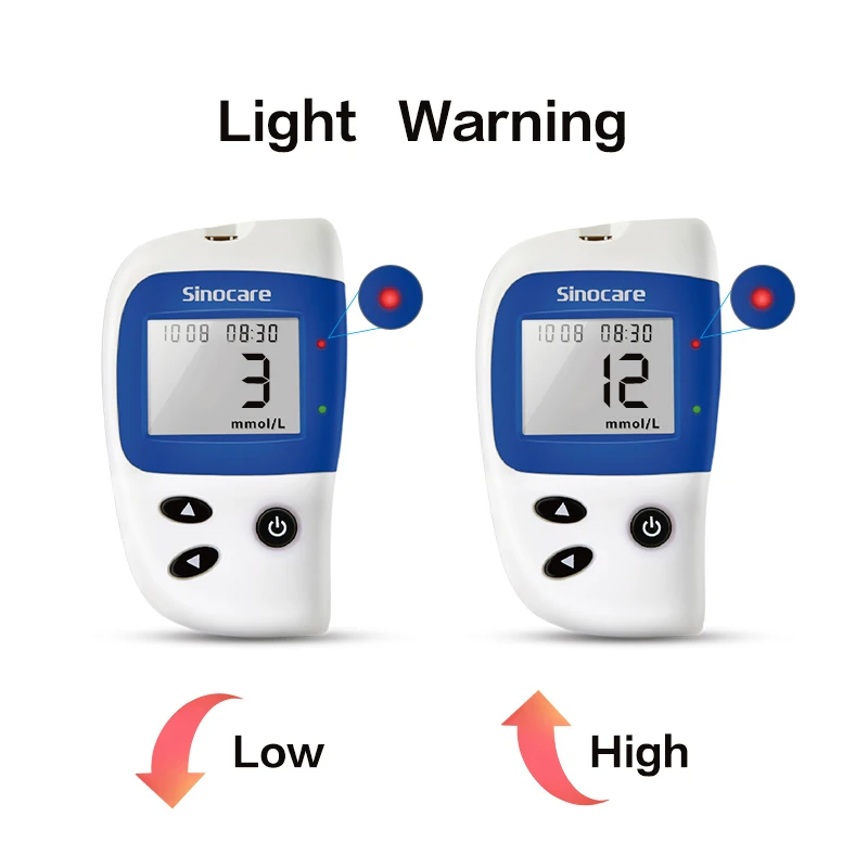 Sinocare Safe Accu2 50/100 kit Diabetes Glucometer GLM /Blood Sugar Meter Diabetes Tester with Test Strips Lancets