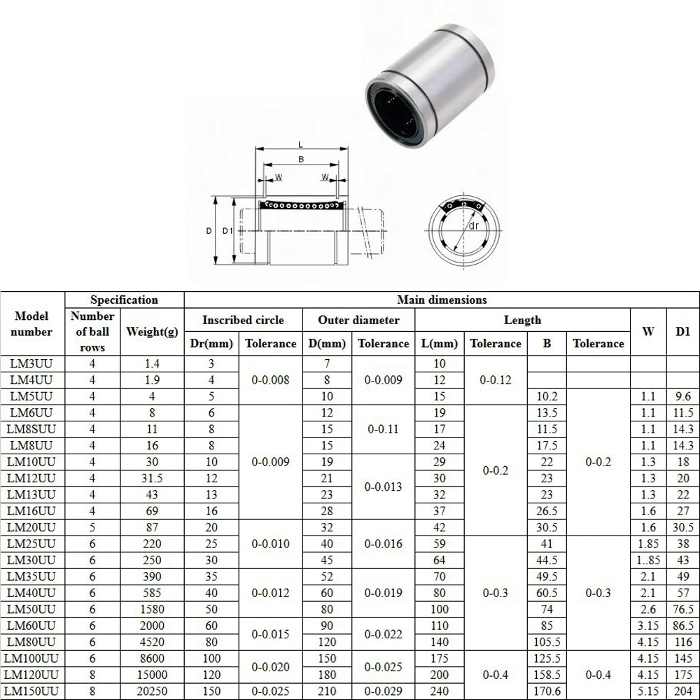 1/10PCS LM8UU LM10UU LM16UU LM12UU Cuscinetto Lineare Boccola Lineare 8 millimetri Aste Guida Lineare Albero Parti FAI DA TE CNC stampante 3D