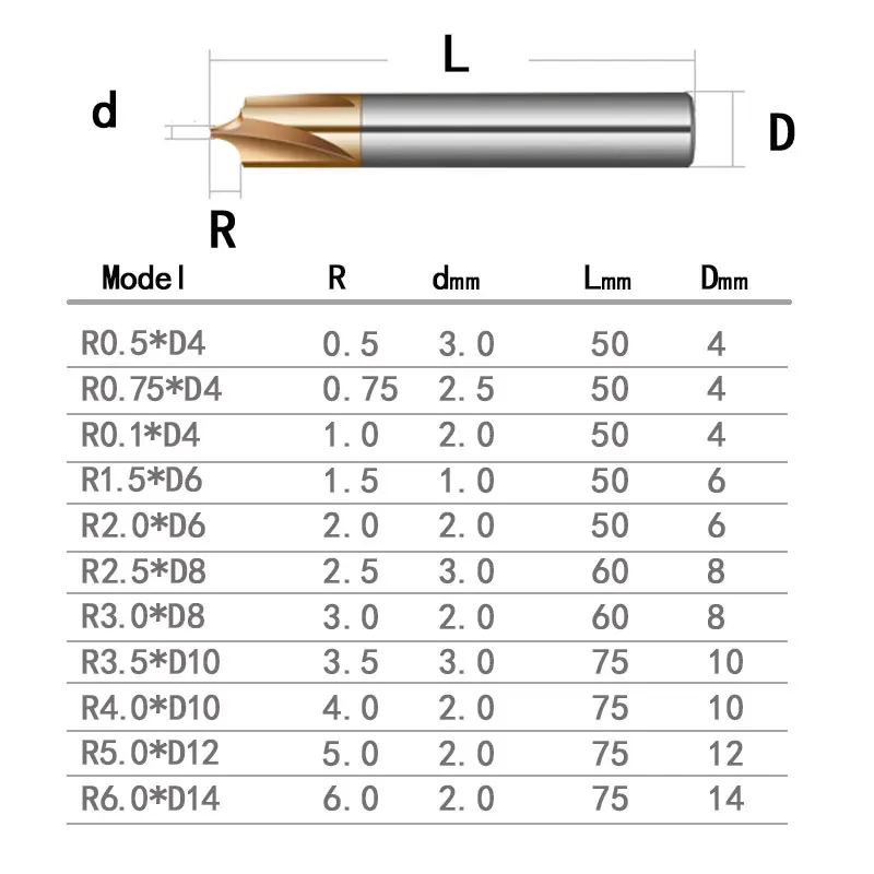 Carbide Radius Corner Rounding Cutter End Mill R0.5 R1 R2 R3 R5 R6 Concave Radius Milling Cutters