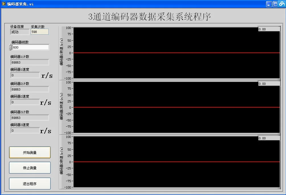 3-канальный последовательный USB-кодер, плата сбора данных Labview, стандартный RS232 и TTL, поддержка ПЛК