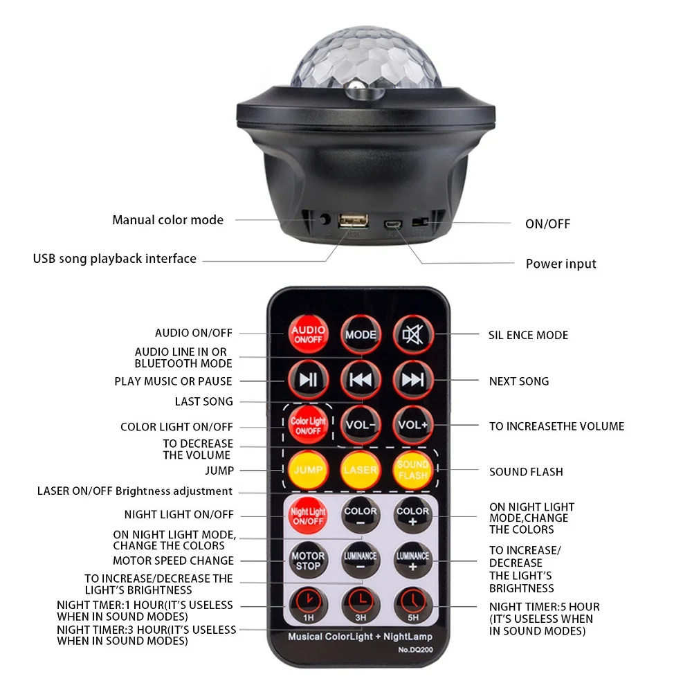 Galaxy Light Nightlight Stars Projector Decoration Starry Sky Projector Lamp Night LED Google Assistant Alexa Night Light