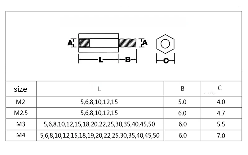 20/50 Stück Männlich-Weiblicher Nylon-Abstandshalter M2 M2.5 M3 M4*L+6mm Schwarzer PCB-Abstandshalter Kunststoff-Abstandssäule – Detail 1
