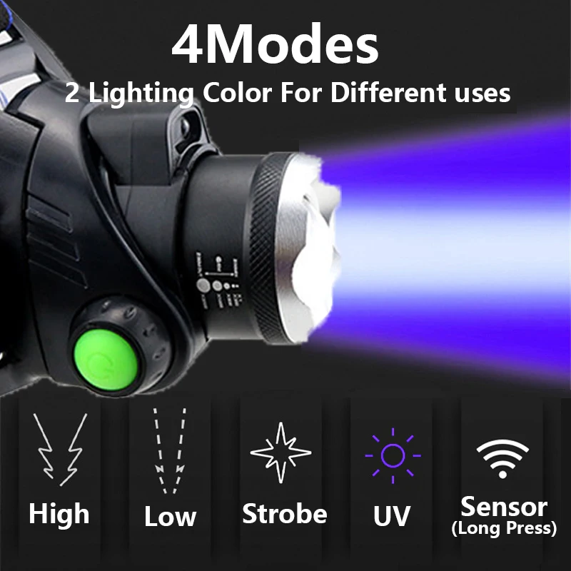 Super T6 Most Powerful LED Headlight Waterproof UV Black Light Head Lamp Zoom USB Rechargeable Head Flashlight For Scorpion