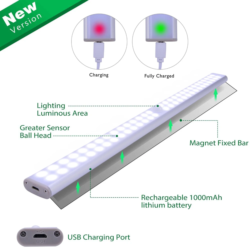 Imagem -03 - Led Motion Sensor Cloconjunto Light Magnético Night Lamp para Cozinha Escadas Roupeiro Armário sob o Gabinete 10 24 40 60 Leds