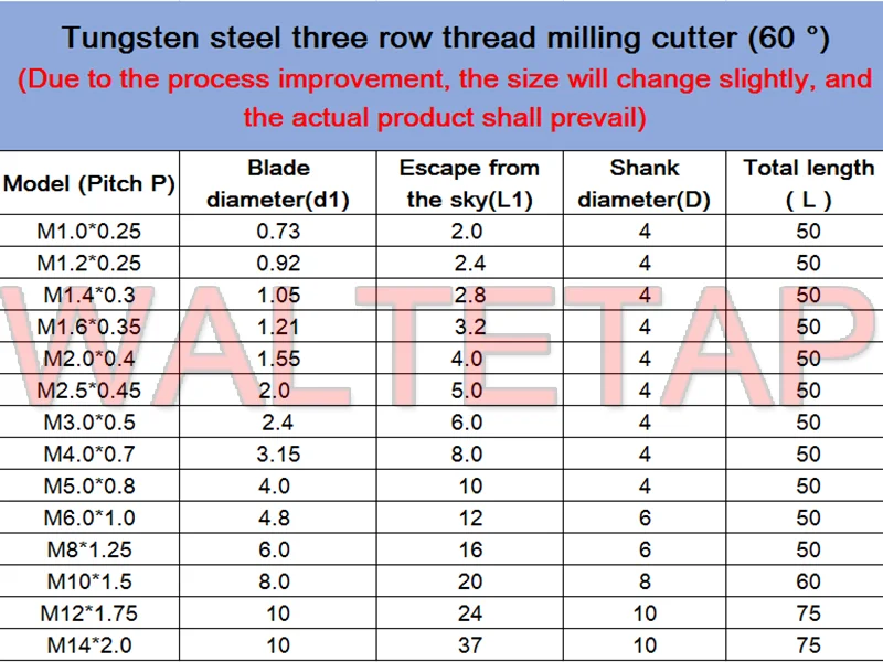 Cortador de fresa cnc de 60 graus, de aço de tungstênio, três fileiras, m1, m1.2, m1.4, m1.6, m2, m3, m4, m5, m6, m8, m10, m12, m14