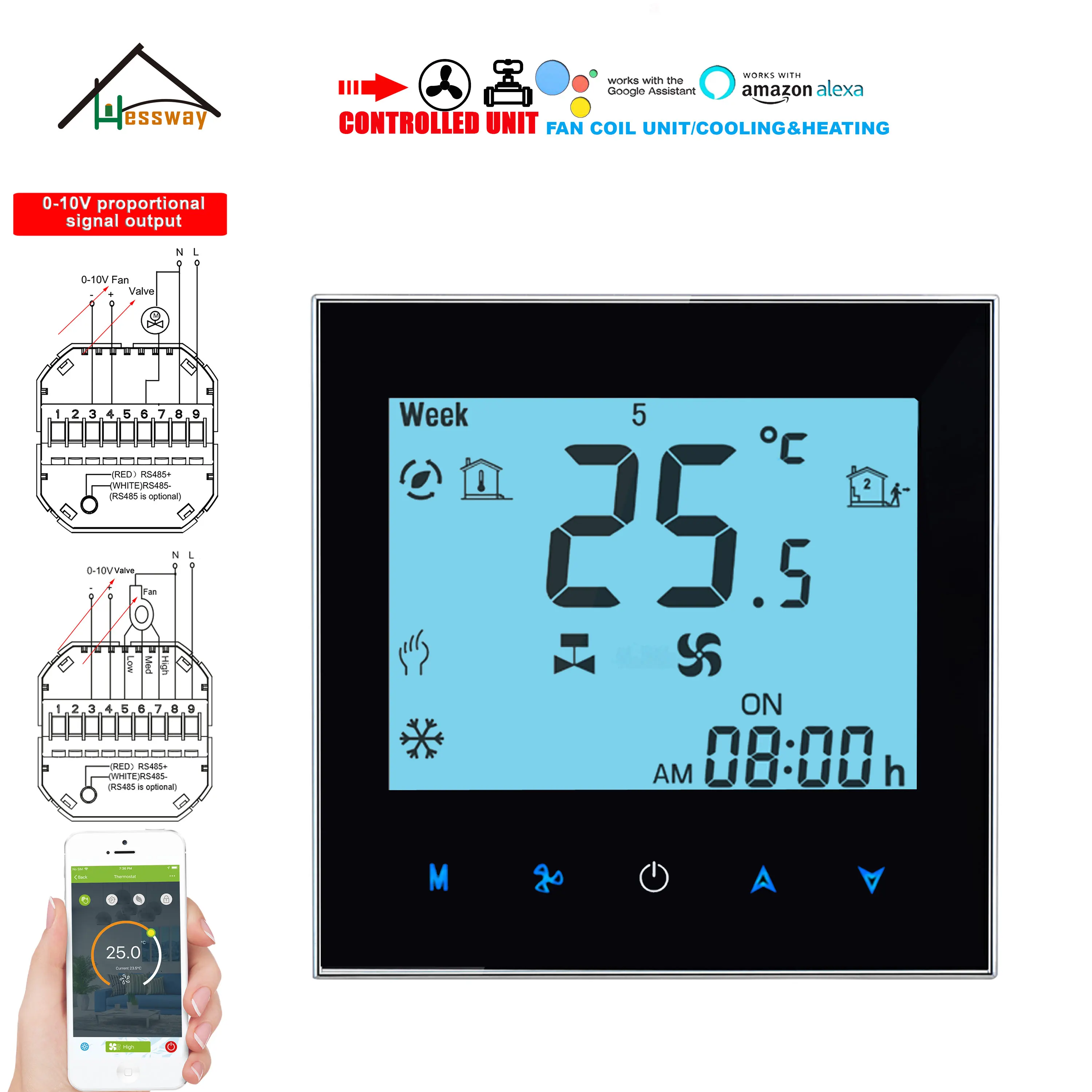 HESSWAY WIFI Fan Coil Unit Thermostat for EC 0-10V Valve&Fan Adjust Fine tuning Temperature By 24V, 95-240V Power