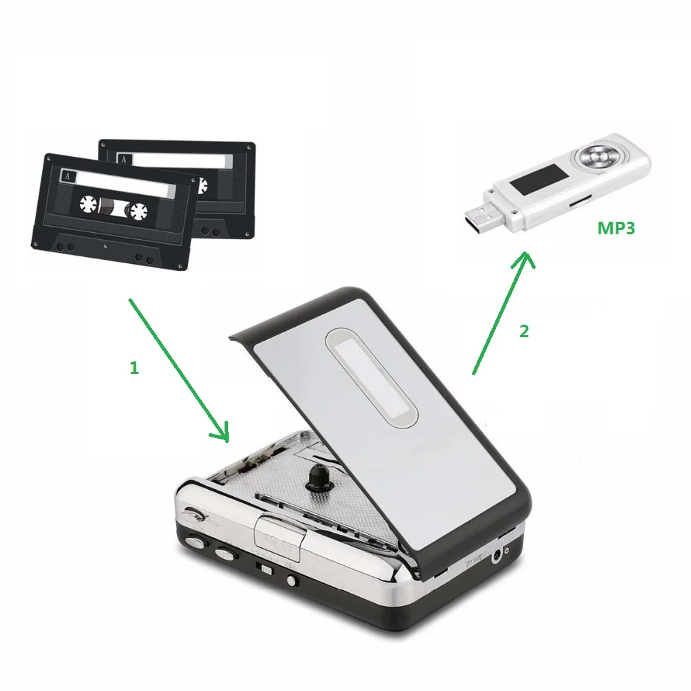 Tape recorder,digitizing  audio cassettes, convert analog cassette tape to mp3 in USB Driver directly no PC required