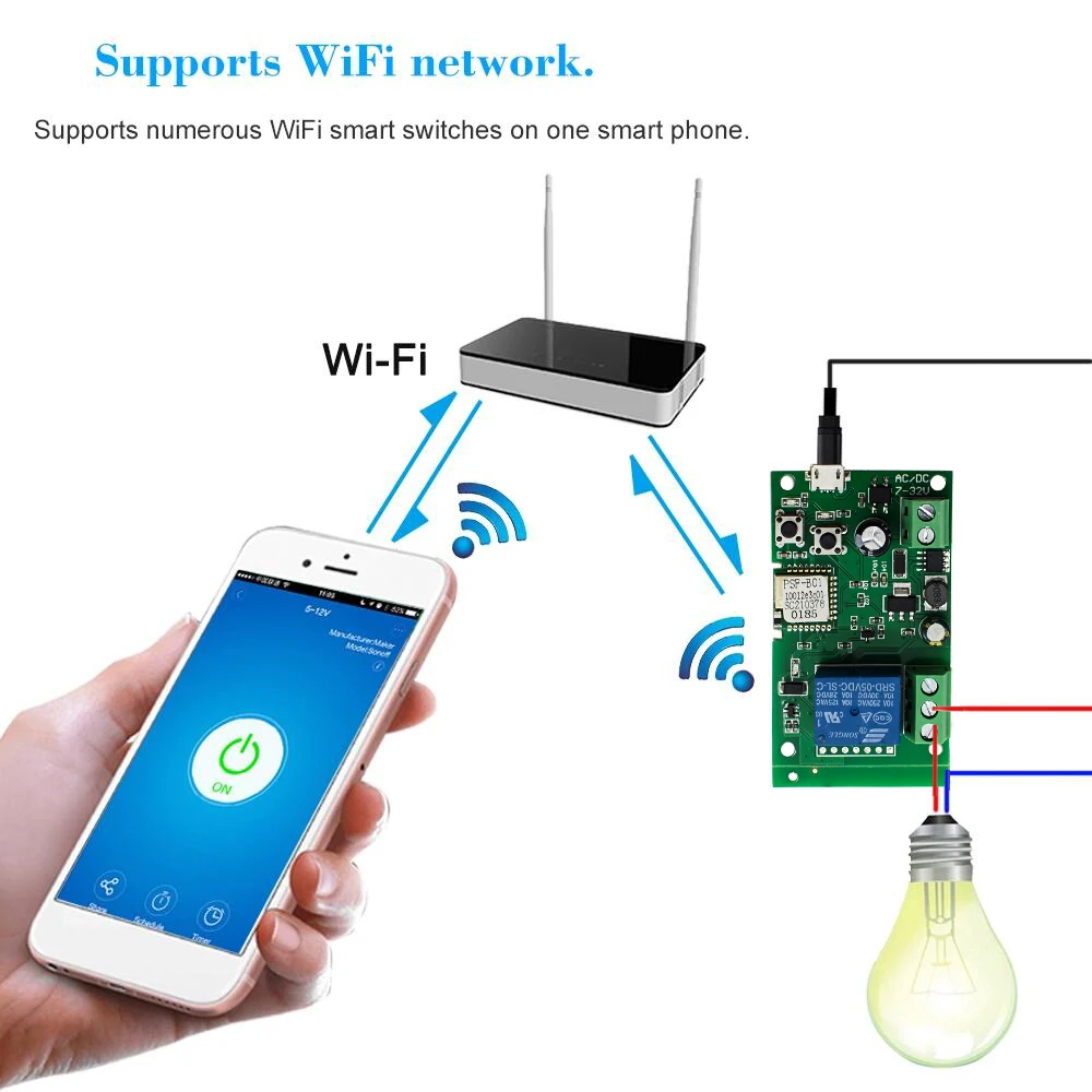 WiFi Relay Ewelink Module 5-32V DIY Switch Dry Contact Output Inching/Selflock Working Modes APP/Voice/LAN Control Smart Home