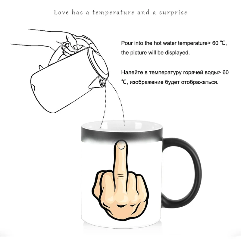 Funny middle finger Discoloration mug,Ceramic Discoloration Coffee Tea Milk Mugs Color Changing Cup Novelty Gifts BSKT-108