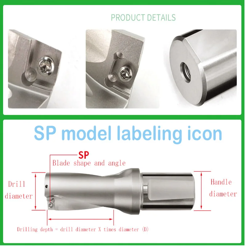 BEYOND 5D U drill bit set 20.5mm 21 21.5 22 22.5 23 24 25mm SP type Indexable Shallow Hole Cooling port drilling SPMG 07T308 CNC