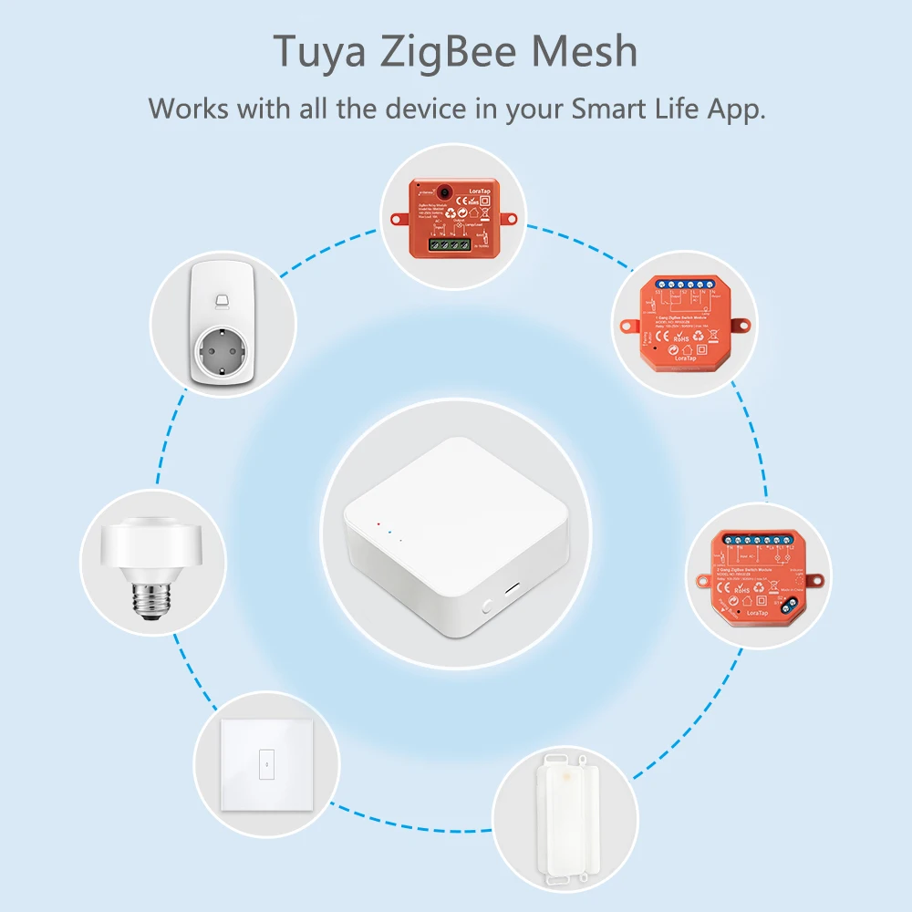 Tuya zigbee 3.0 sem fio 4-button remoto portátil funciona com smartthings conbee deconz vara domoticz hub necessário