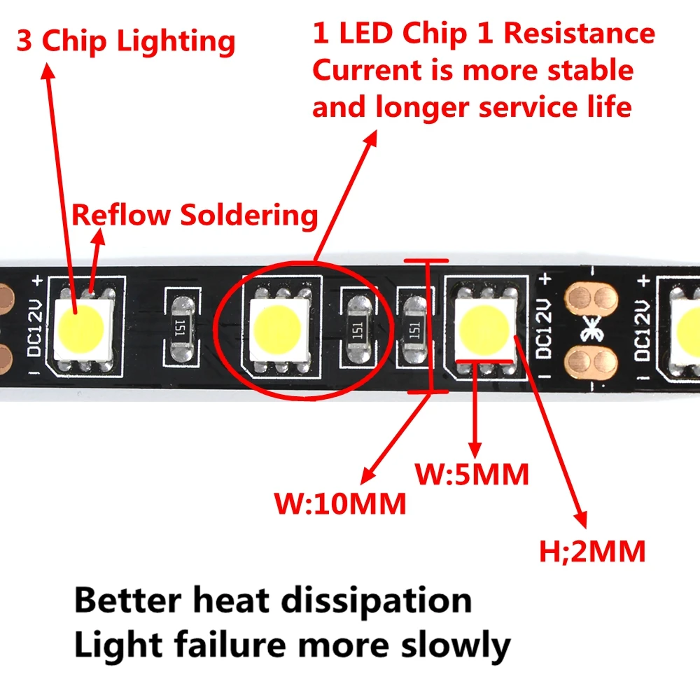 1M 2M 3M  5M 5050 LED Strip Light Black PCB Board 60LED/Meter Input 12V Safe Tape BSOD DIY RGB Flexible Led Line 3M Sticker