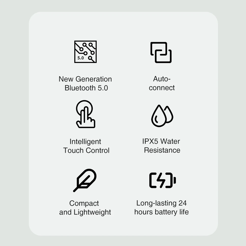 TRN AM1 TWS بلوتوث 5.0 سماعات صحيح لاسلكي للتحكم باللمس إلغاء الضوضاء سماعات أذن الموسيقى الرياضة سماعة BT1 T300 SKS Z1PRO