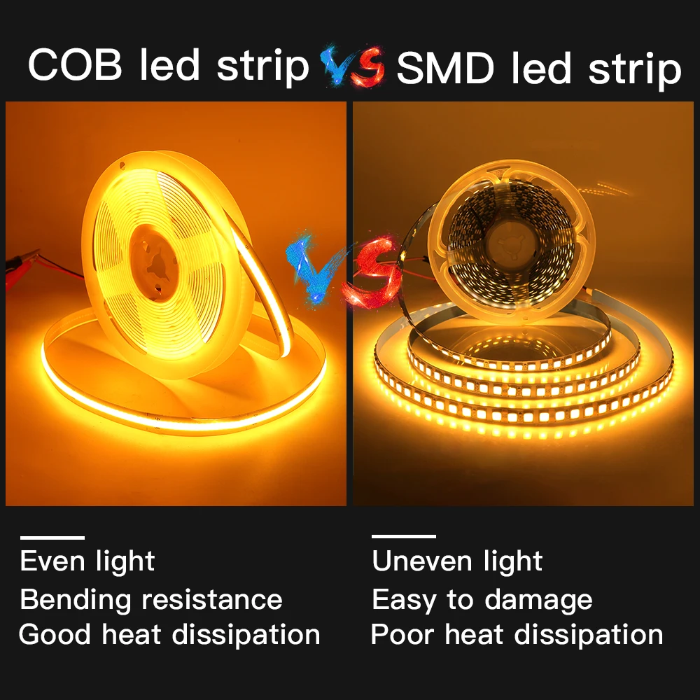 USB Motion Sensor LED Light 5V COB LED Strip Light Hand Sweep Waving ON OFF Sensor Flexible Tape Light Kitchen Cabinet Backlight