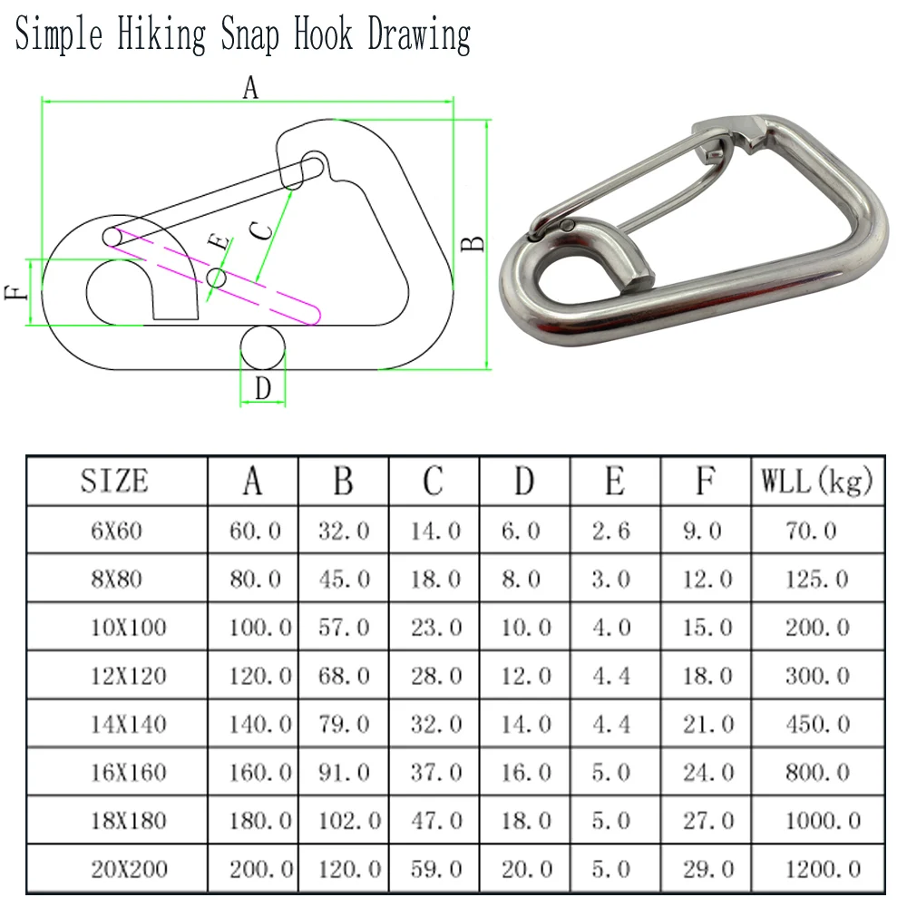 8*80mm Pack of 5pcs Simple Snap Hook Quick Link Lock Ring Hook Lanyard Hook Carabiner  SS304  SS316