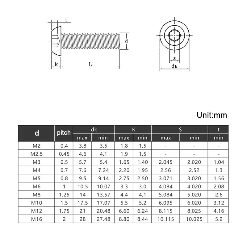 Tornillos hexagonales de cabeza de botón, tornillos Allen A4 de acero inoxidable 316 de grado marino, 8-50mm, DIN7380, M3, M4, M5, M6, 10 y 20 Uds.
