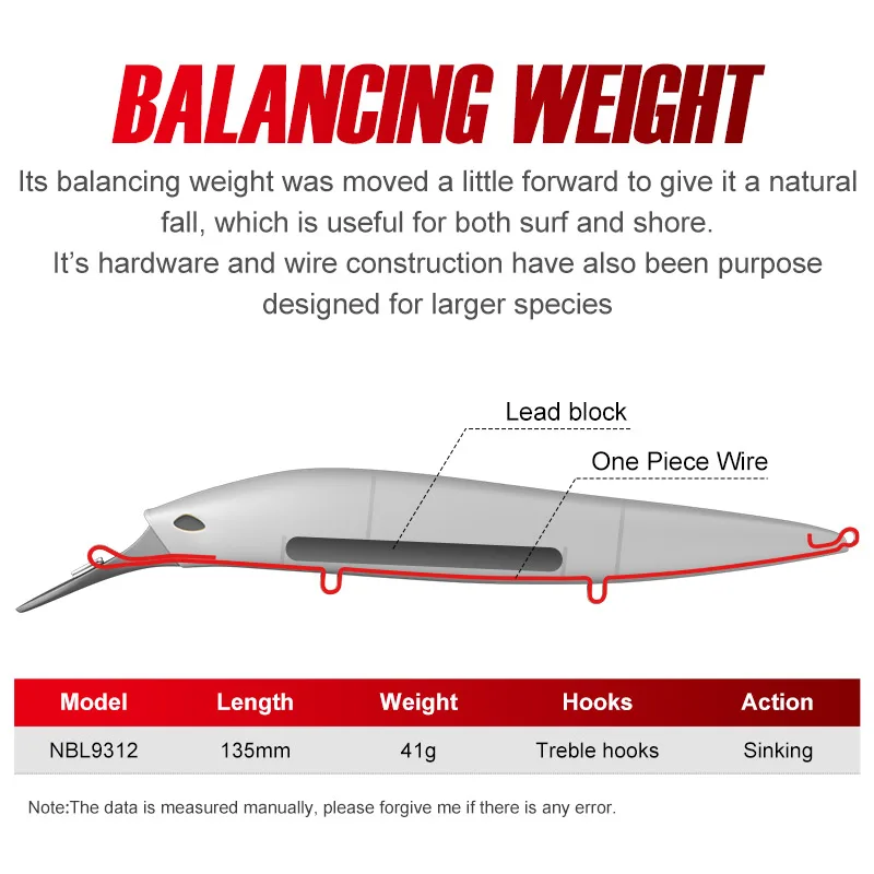 Jerkbait Noeby hundidor 137mm 41g – Agua salada