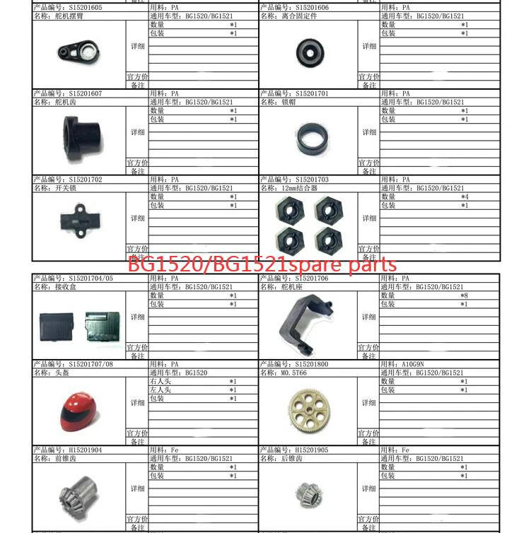 Subotech BG1520 BG1521 RC Car Spare parts plastic accessory car shell column Reduction gear  bevel gear Code arm link 2