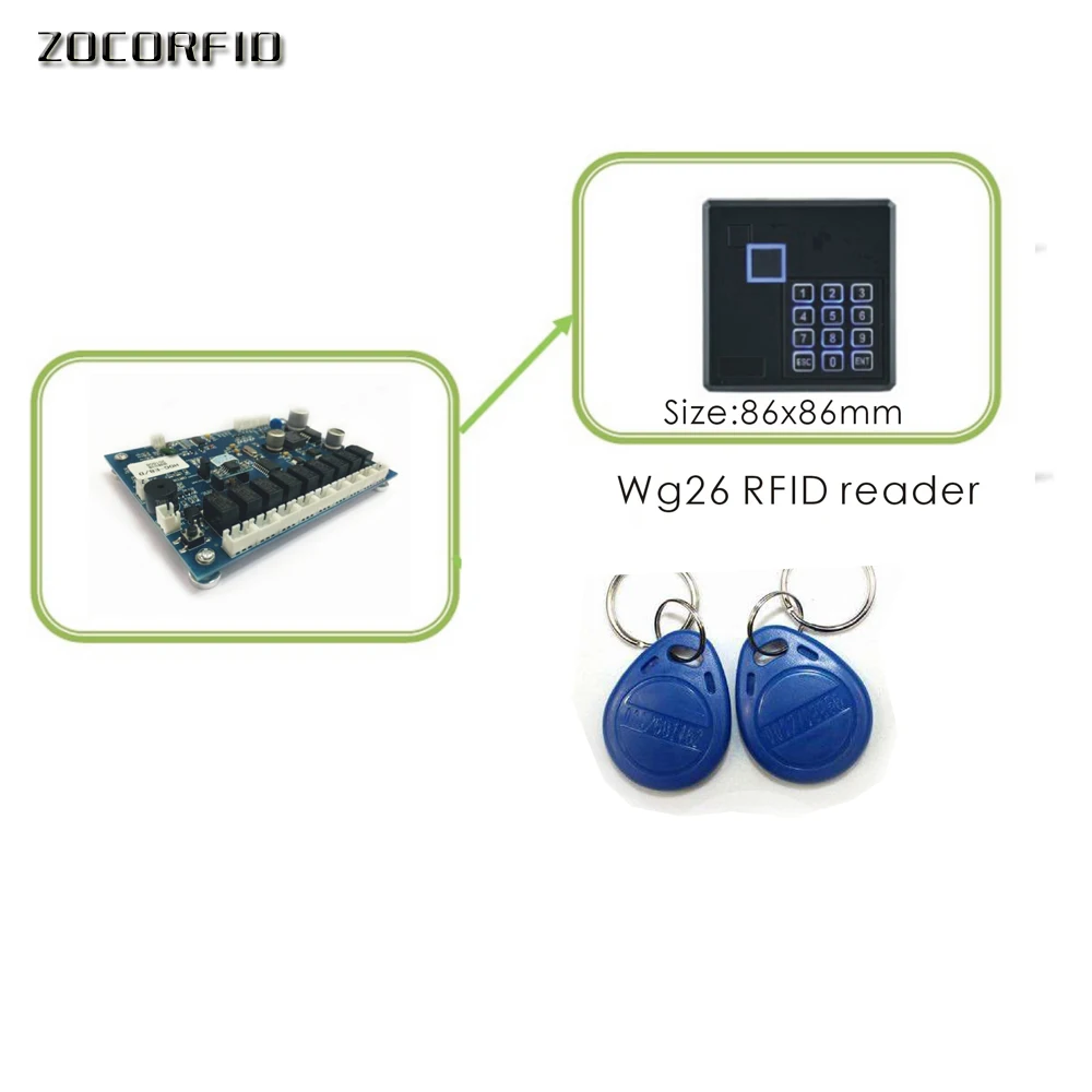 Variant: Type(keypad reader)