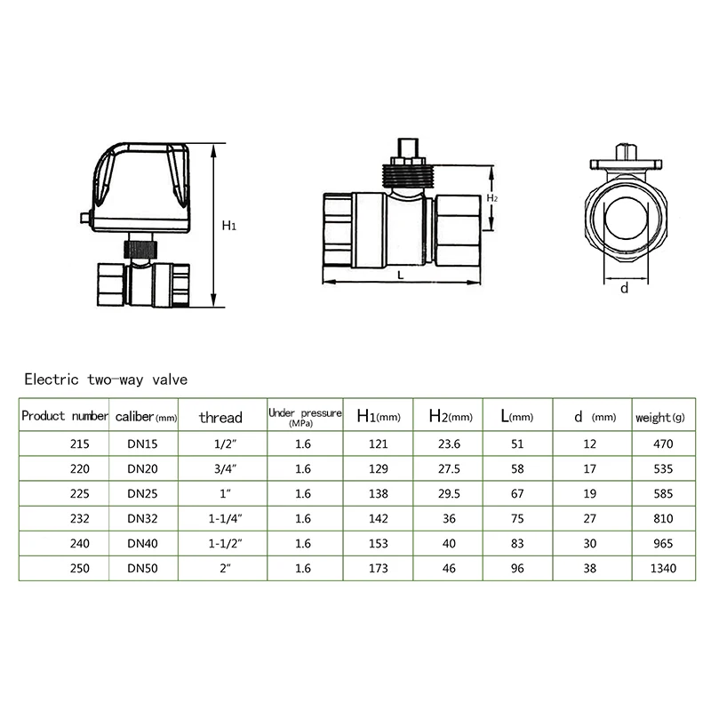 AC220V /24V DC12V/24V 2 Way Messing Klep Motorkogelklep Elektrische Kogelkraan Elektrische Actuator DN15 DN20 DN25 DN32 DN40