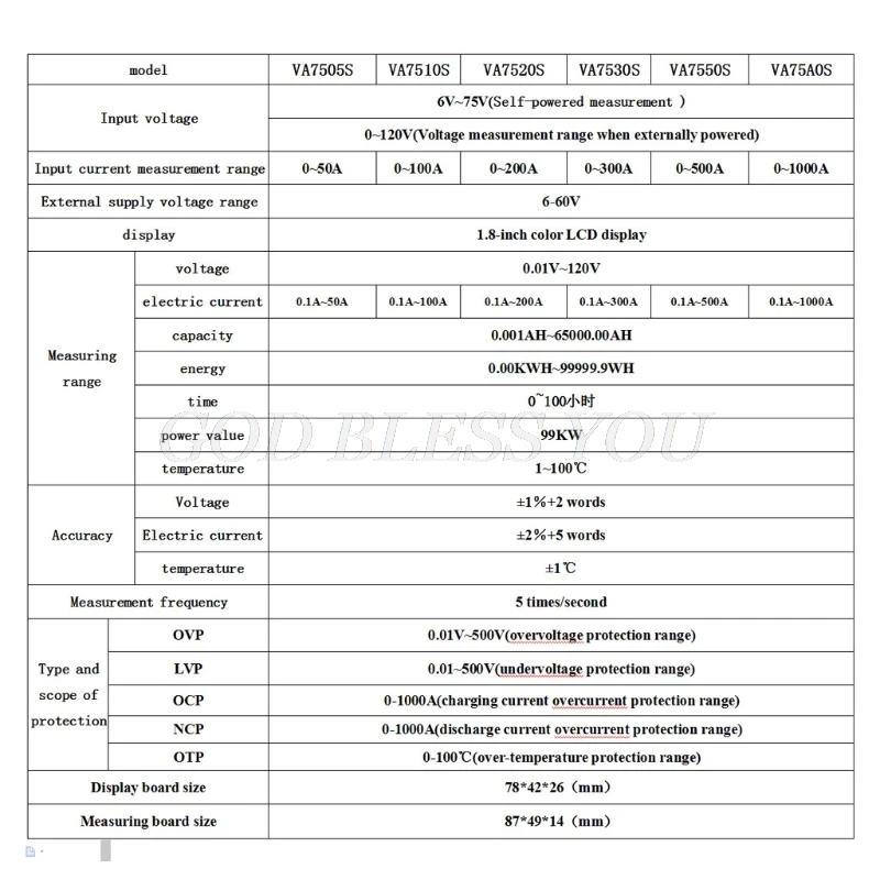 Imagem -02 - Medidor de Voltagem dc 120v 100a 200a 500a Lcd Medidor de Watt 12v 24v 48v 96v Monitoramento de Capacidade da Bateria