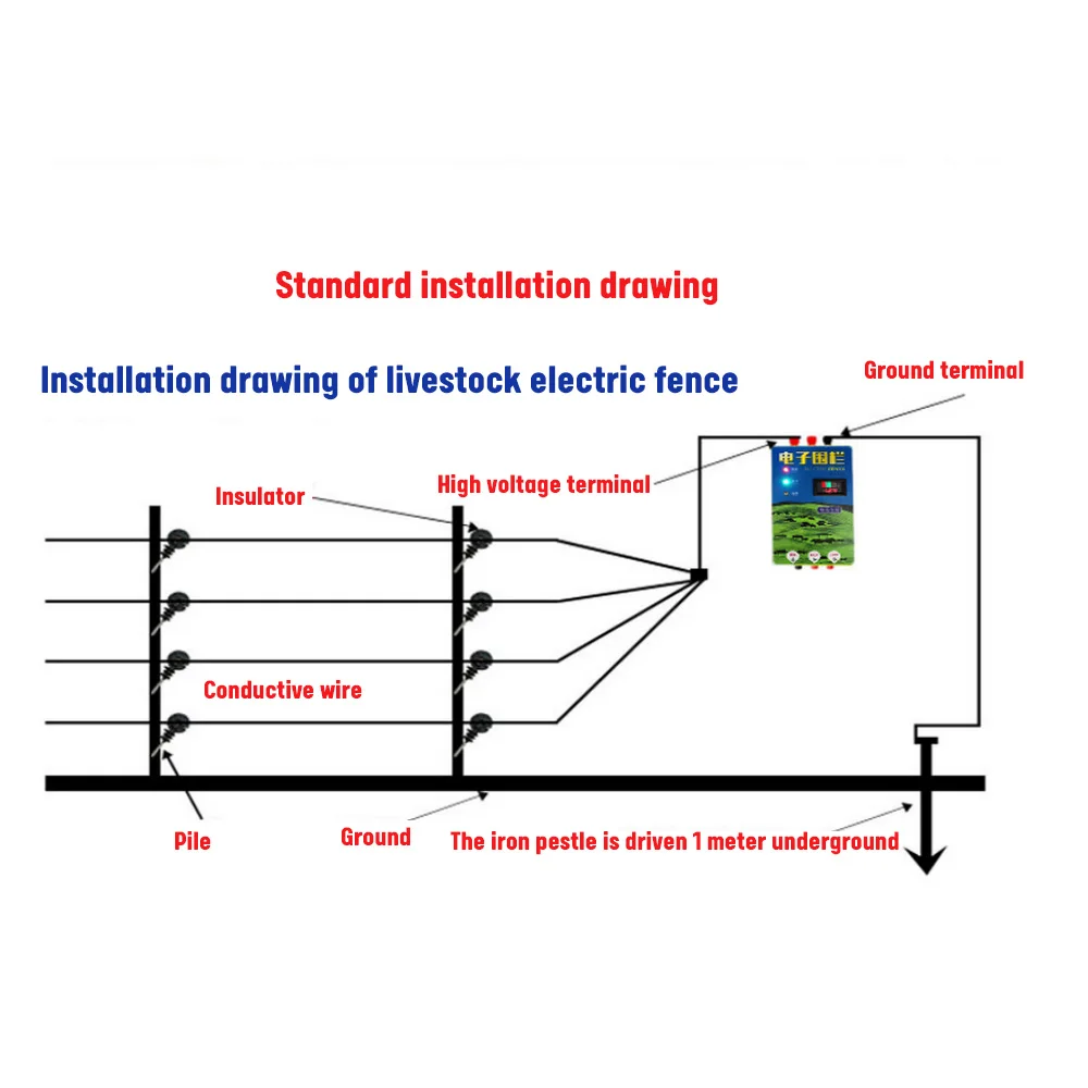 Imagem -04 - Electric Fence Shepherd For Animals Energizer Fence com Alarm12v High Voltage Pulse Controller Poultry Farm Novo km 10 km 20 km 30km