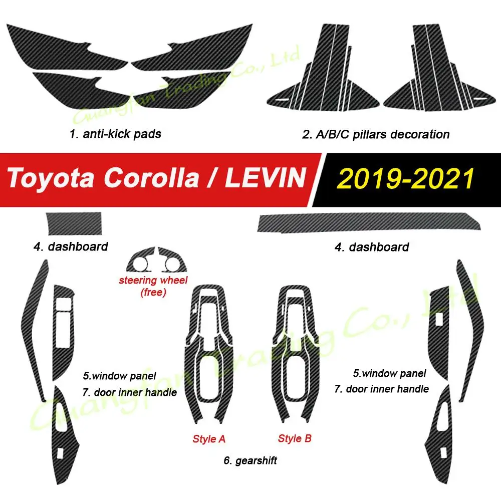 Car Accessories Neue 5DCarbon Fiber Stickers For Toyota Corolla LEVIN 2019-2021 Interior Central Control Panel  Decoratendle