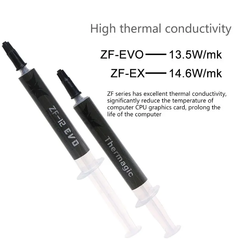 

2022 New ZF-EX 14.6W/m k Thermal Grease Conductive Paste for processo CPU GPU IC Cooler