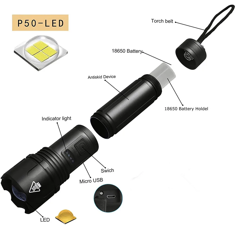 Super Bright Powerful LED Flashlight USB Rechargeable Camping  Torch Light Tactical Flashlight For Camping