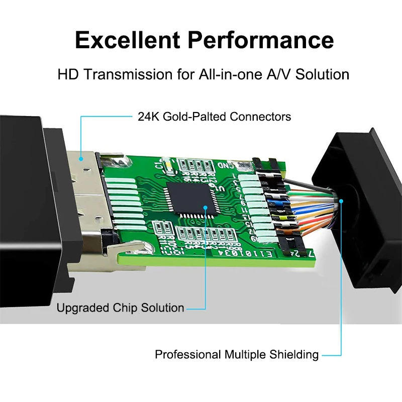 DP إلى HDMI متوافق 4K 1080P ذكر إلى أنثى ديسبلايبورت كابل الكمبيوتر التلفزيون جهاز عرض صغير شاشة التلفزيون بروجيتور ل كمبيوتر محمول Hp