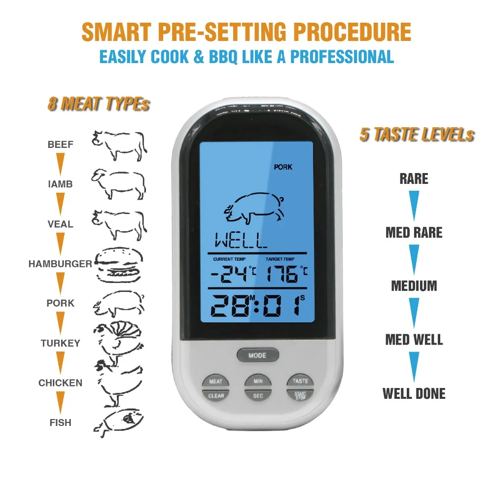 Meat Thermometers Bluetooth LCD Digital Probe Remote Wireless BBQ Grill Kitchen Thermometer Home Cooking Tools with Timer Alarm