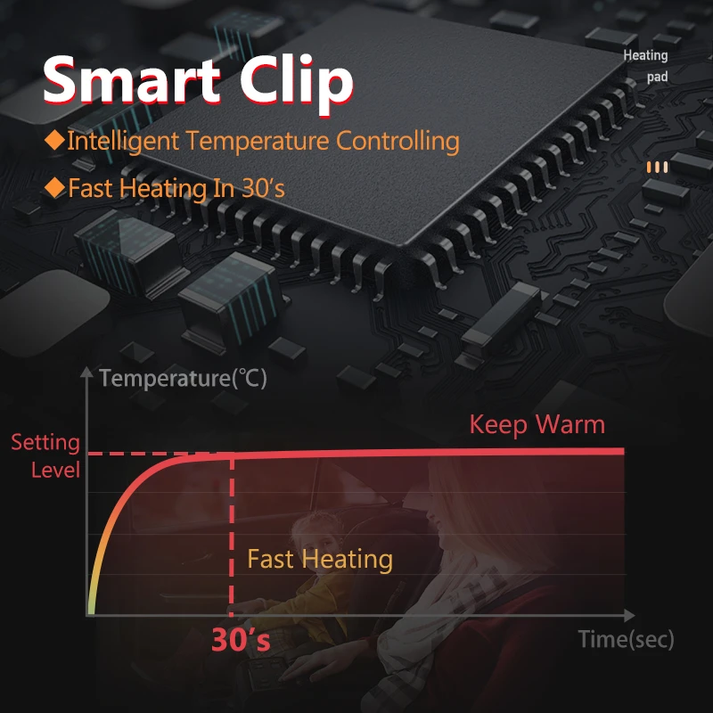 Thumbnail 2 - #66 Latest Heated Seat Cushions Offers