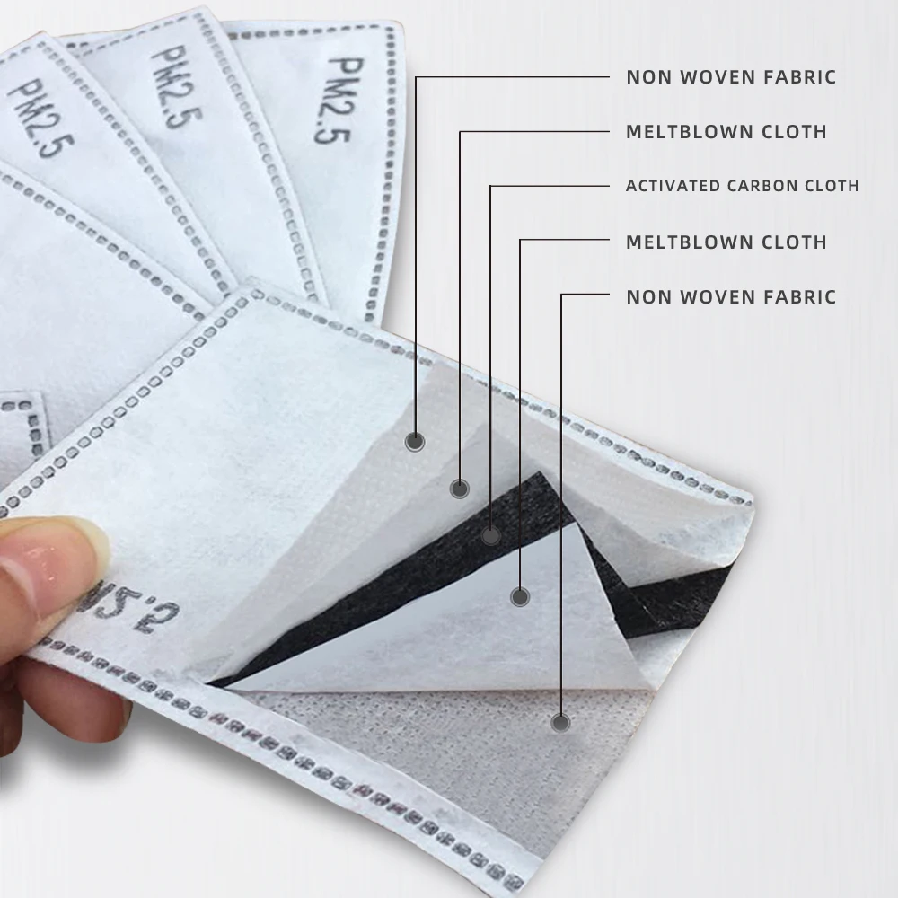 Рисунок 3 - Маска для лица с принтом на заказ