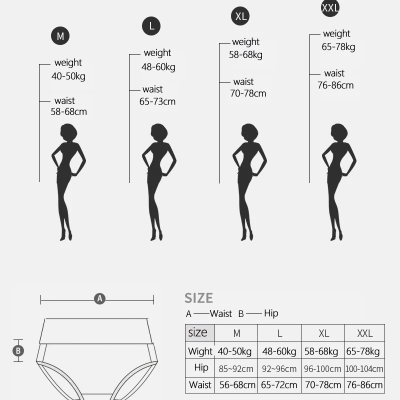 ZJX 4Pcs/Set High Waist Women\'s Panties Seamless Slimming Cotton Briefs Body Shaperwear Underwear Female Sexy Lace Underpants