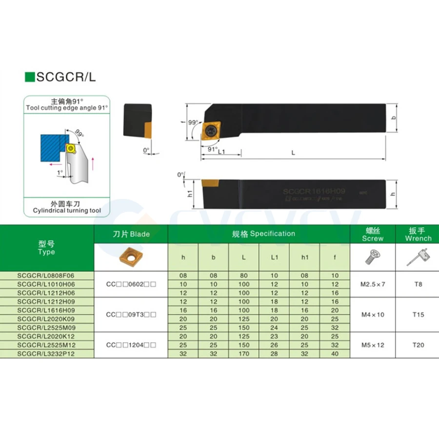 SCGCR1010 SCGCR1212 SCGCR1616 SCGCR2020 SCGCR2525 SCGCR/SCGCL 0808 tornio CNC tornitura portautensili esterno temprato ad alta resistenza