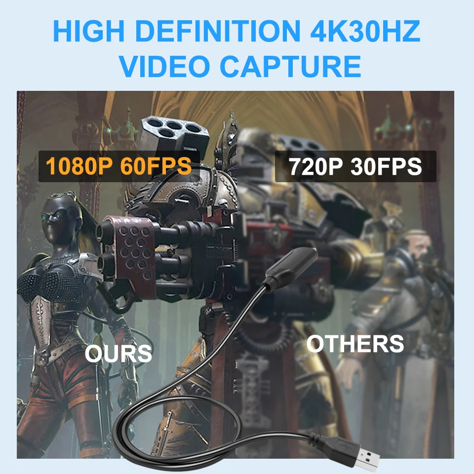 Wiistar Video Capture Card USB 4K HDMI วิดีโอเกม Grabber บันทึกสำหรับ PS4กล้องวิดีโอสวิทช์ Live Broadcast กล้อง