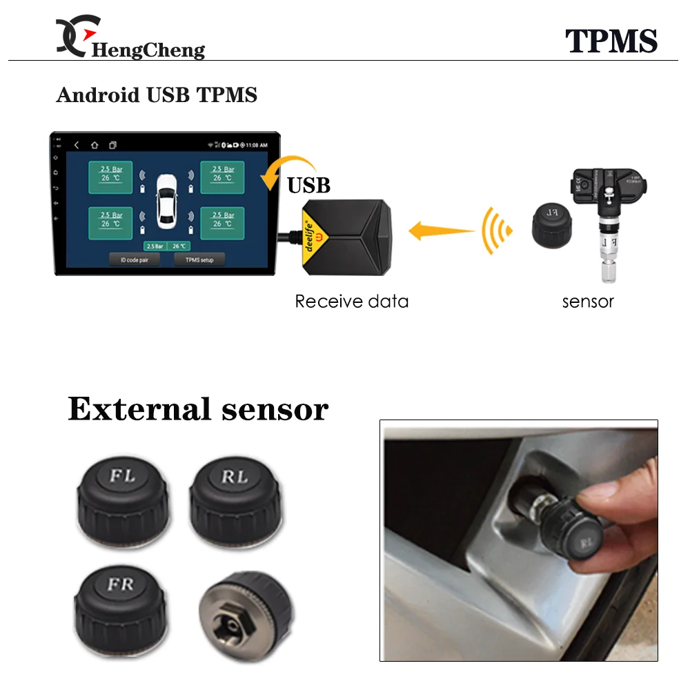 Android USB TPMS for Car Radio DVD Player Tire Pressure Monitoring System Spare Tyre Internal External Sensor USB TMPS