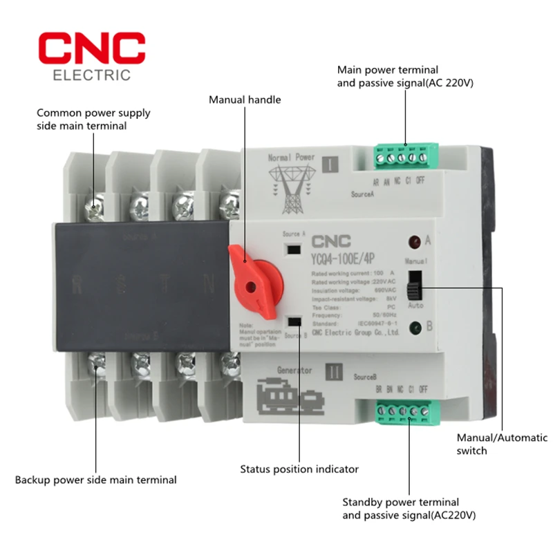 CNC 4P 220V AC 8kA Din Rail ATS Switches Uninterrupted Power Dual Power Automatic Transfer Switch 63A 100A