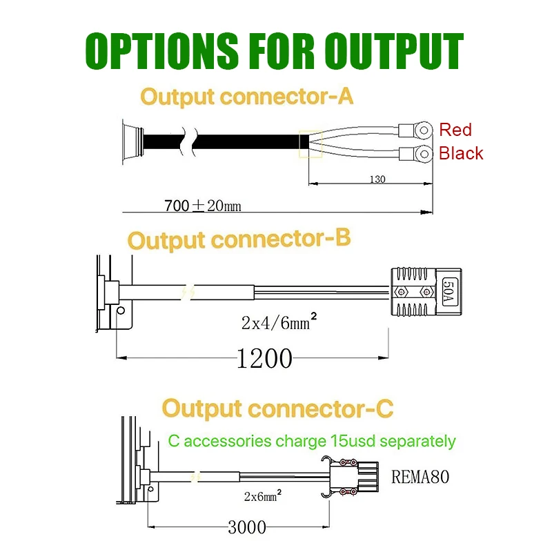 Умное зарядное устройство Quick Smart 1,5 кВт для автомобилей, мотоциклов, TC, протокол Can, 24 В, 36 В, 48 В, 60 в, 72 в, 25 А, бортовое зарядное устройство, водо...